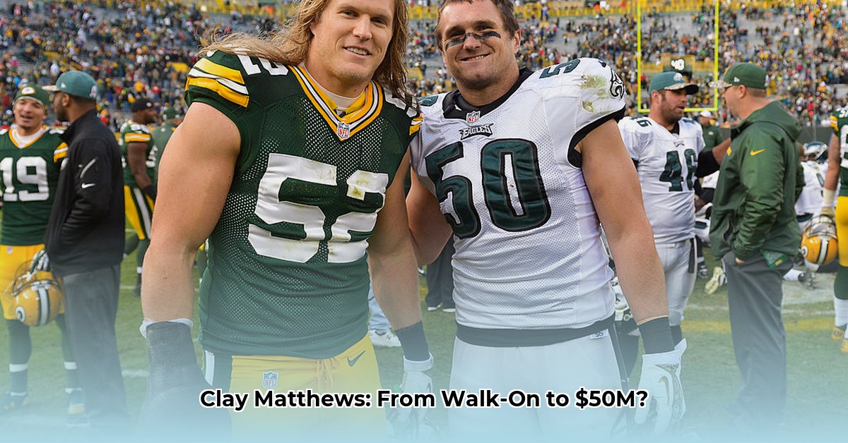 clay-matthews-net-worth